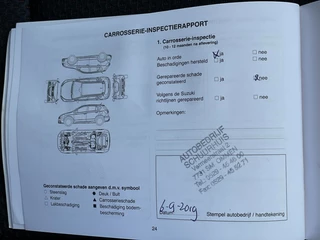 Suzuki Ignis - afbeelding nr 31