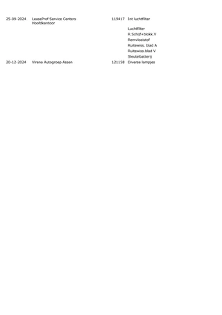 Kia Picanto Kia Picanto 1.0 MPi ComfortPlusLine - afbeelding nr 4