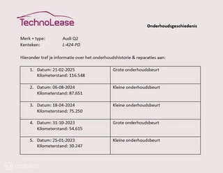 Audi Q2 Audi Q2 35 TFSI Pro Line S-TRONIC STOELVERWARMING CRUISE CONTROL FULL LED - afbeelding nr 2