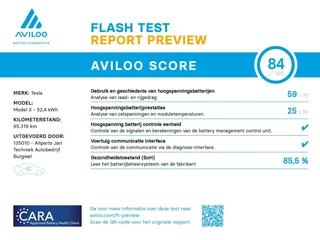 Tesla Model 3 Tesla Model 3 Standard RWD Plus 60 kWh 1000 kg TREKH. *ALL-IN PRIJS* - afbeelding nr 22