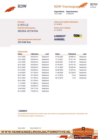 Škoda Octavia Skoda Octavia Combi 1.0 TSI DSG aut., clima, cruise, stoelverw., navi, pdc v+a - afbeelding nr 52