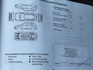 Suzuki S-Cross - afbeelding nr 35