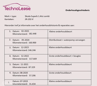 Škoda Superb Skoda Superb Combi 1.4 TSI ACT Style business 150pk Panoramadak Leer trekhaak - afbeelding nr 2