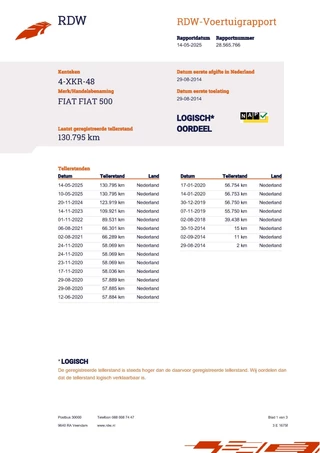 Fiat 500 Fiat 500 0.9 TwinAir 81pk Turbo 500S Panoramadak NL-Auto NAP Airco CPV El. Ramen 16