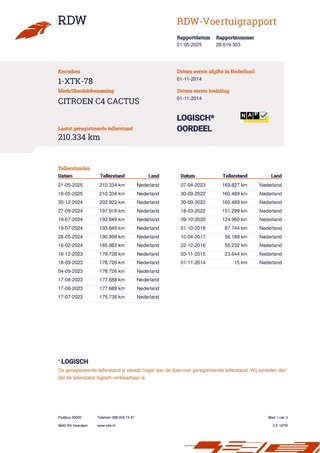 Citroën C4 Cactus Citroen C4 Cactus 1.2 e-VTi Shine/AIRCO/CAMERA/PARKS/APK/NAP - afbeelding nr 24