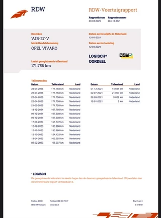 Opel Vivaro - afbeelding nr 23