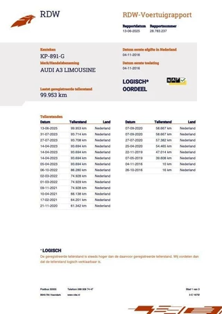 Audi A3 Audi A3 Limousine 1.0 TFSI Pro Line, FACELIFT, NL AUTO, NAP LOGISCH, NAVI, CRUISE, ECC-AIRCO, PARKEERSENSOREN, LICHTMETAAL 16