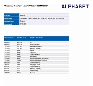 Volkswagen Tiguan Allspace Volkswagen Tiguan 1.5 TSI Allspace Comfortline Business| Stoelverwarming | Trekhaak | - afbeelding nr 49