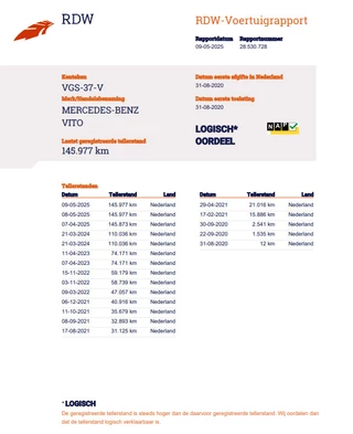 Mercedes-Benz Vito Mercedes-Benz Vito 114 CDI Lang LAADKLEP / AIRCO / CRUISE CONTROLE / NAVI / AUTOMAAT - afbeelding nr 43