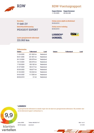 Peugeot Expert Peugeot Expert 2.0 BlueHDI 120pk Dubbel Cabine L3|2xSchuifdeur - afbeelding nr 25