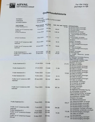 Volkswagen Caddy - afbeelding nr 27