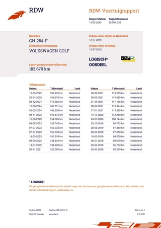 Volkswagen Golf Volkswagen Golf 1.4 TSI ACT Highline R-line 150pk | 1e eig - afbeelding nr 20