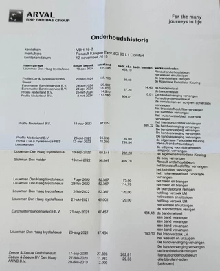 Renault Kangoo Renault Kangoo 1.5 DCI 70KW 95PK EURO 6 AIRCO/ CRUISE CONTROL/ PARKEERSENSOREN/ 100% DEALERONDERHOUDEN - afbeelding nr 24
