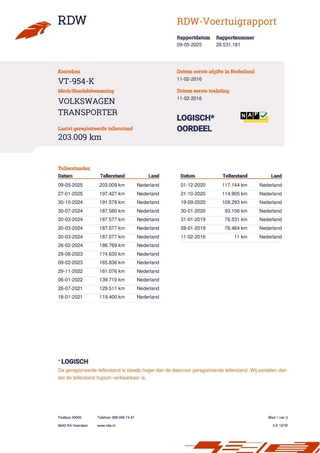 Volkswagen Transporter Volkswagen Transporter 2.0 TDI L2H1 DC 4Motion Standk/Led - afbeelding nr 38