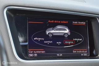 Audi SQ5 Audi SQ5 3.0 TDI SQ5 Plus ACC Pano B&O Nappa Diamondstitch 21