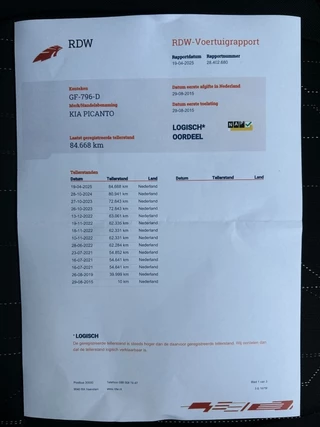 Kia Picanto - afbeelding nr 26