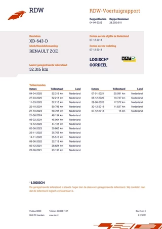 Renault ZOE Renault Zoe R90 Life 41 kWh KOOP ACCU Inclusief BTW - afbeelding nr 17