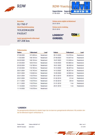 Volkswagen Passat Volkswagen Passat Variant 1.4 TSI R-Line|VIRTUAL|TREKH|LED - afbeelding nr 67