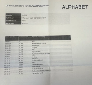 Volkswagen Caddy Volkswagen Caddy 2.0 TDI 55KW 75PK EURO 6 AIRCO/ PARKEERSENSOREN/ ORIGINEEL AUDIO/ 100% DEALERONDERHOUDEN - afbeelding nr 24