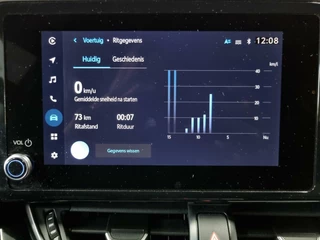 Toyota C-HR Toyota C-HR 2.0 Hybrid Bi-Tone / Premium Pack / Afn. Trekhaak - afbeelding nr 59