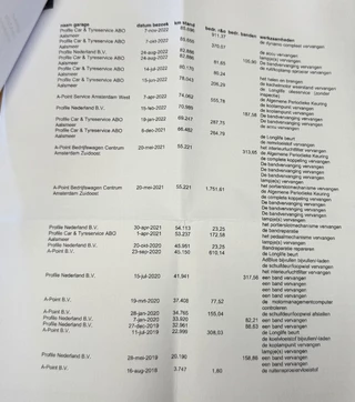 Volkswagen Caddy - afbeelding nr 28