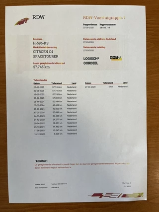 Citroën Grand C4 Spacetourer Citroën Grand C4 Spacetourer 1.2 PureTech Shine Automaat - afbeelding nr 5