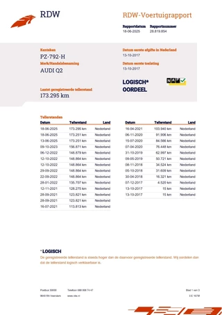 Audi Q2 Audi Q2 1.4 TFSI 150pk CoD Sport Automaat NL-Auto NAP Panoramadak Clima Cruise Navi PDC 17