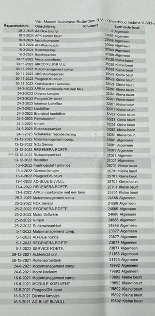 Peugeot Partner - afbeelding nr 23