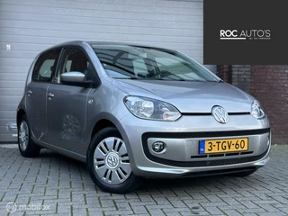 Volkswagen up! - 31068265-0