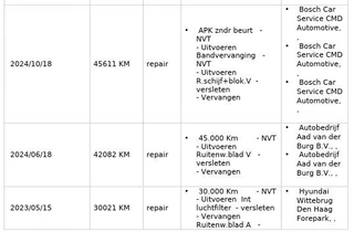 Hyundai i20 - afbeelding nr 29
