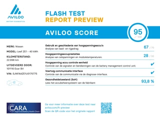 Nissan Leaf | Stoelverwarming | Rondomzicht camera | Adaptive cruise control | SoH ( batterijtest ) 93.8 % score - afbeelding nr 26
