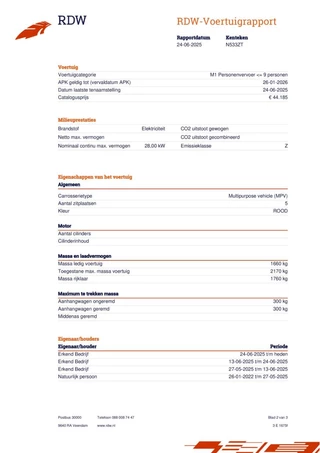 Hyundai Kona Hyundai Kona EV Premium 64 kWh - afbeelding nr 39