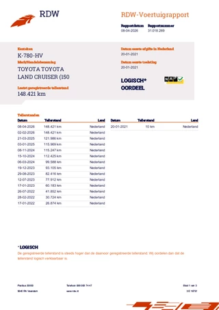 Toyota Land Cruiser 2.8 D-4D Professional 5p. Luchtvering,Camera, Stoel koeling/Verwarming, Leder,