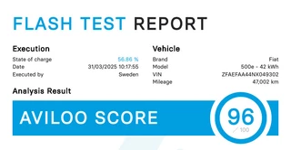 Fiat 500 Fiat 500 Icon 42 kWh Grote accu - stoelverwarming - SOH 96% - afbeelding nr 24