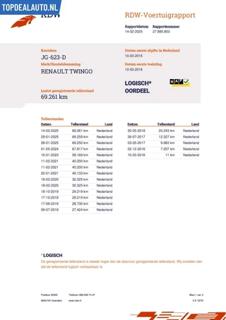 Renault Twingo Renault Twingo 1.0 SCe Collection/Cruise/Led/Airco - afbeelding nr 17
