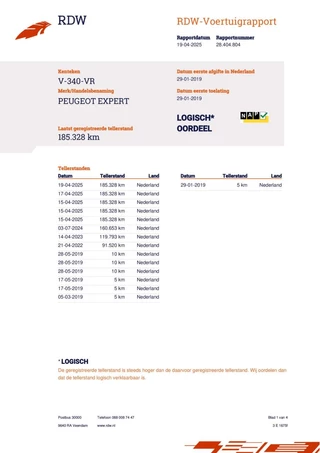 Peugeot Expert Peugeot Expert 1.6 BlueHDI 115 airco cruise navi 3-pers - afbeelding nr 32