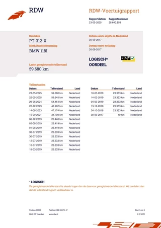 BMW 1 Serie BMW 1-serie 118i Corporate Lease 59dkm!! Org NL Automaat 5drs - afbeelding nr 27