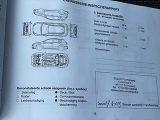 Suzuki S-Cross - afbeelding nr 31