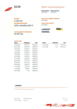 Opel Grandland X Opel Grandland X 1.2 Turbo Business Executive (131 PK) 1e-Eig. Keurig-Onderh, BOVAG-Garantie, NL-Auto. - afbeelding nr 4