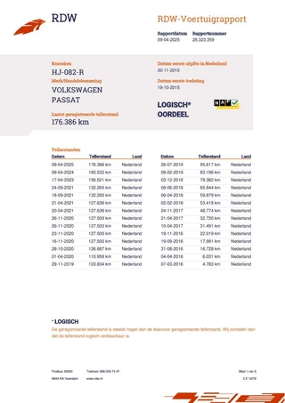 Volkswagen Passat Volkswagen Passat Variant 1.4 TSI GTE Highline|Leer|Pano| - afbeelding nr 44