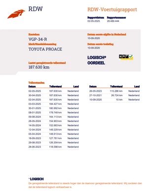 Toyota ProAce Toyota PROACE Worker 2.0 D-4D Black Line Long DC DUBBEL CABINE / LEER / STOELVERWARMING / CAMERA / DUBBELE SCHUIFDEUR - afbeelding nr 46