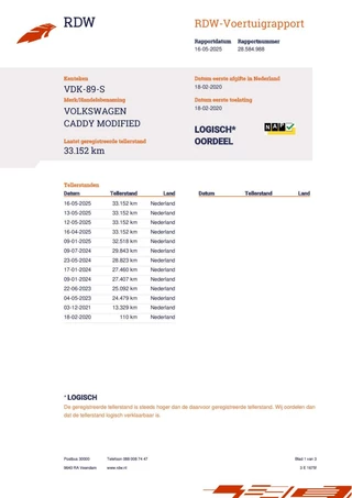Volkswagen Caddy Volkswagen Caddy Bestel 1.4 TSI DSG L1H1 BMT Navi DAB Apple Standkachel - afbeelding nr 30