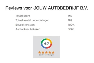BMW 1 Serie BMW 1-serie 118i Corporate Lease Executive | Leer | Camera | Stoelverwarming | Clima | - afbeelding nr 16