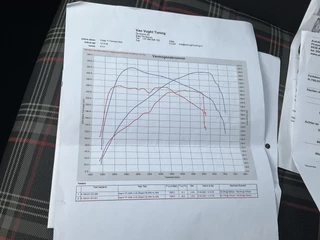 Volkswagen Golf - afbeelding nr 9