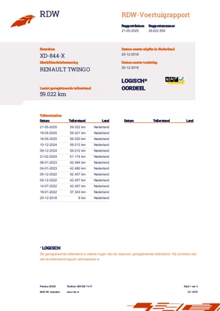 Renault Twingo Renault Twingo 1.0 SCe Limited | AIRCO | CRUISE CONTROL | MICHELIN BANDEN | DAB | PARKEERSENSORS | - afbeelding nr 25