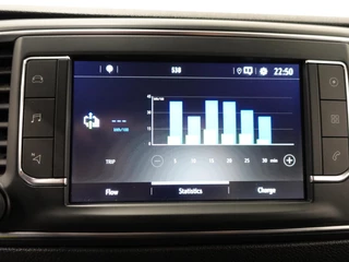 Opel Vivaro-e Opel Vivaro-e L3H1 Edition 75 kWh Automaat Airco Navi Cruise Control WLTP 317 km actieradius - afbeelding nr 31