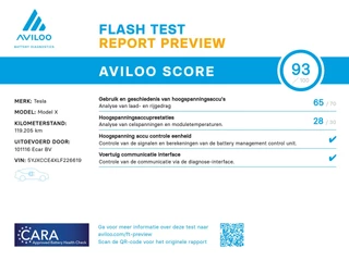 Tesla Model X | Trekhaak | Full self driving | SoH (batterijcheck) 93 % score! - afbeelding nr 27