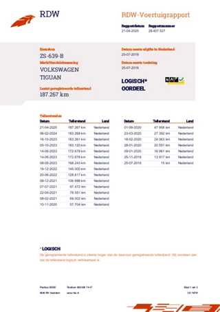 Volkswagen Tiguan Volkswagen Tiguan 1.5 TSI ACT Comfortline Business Automaat - afbeelding nr 70