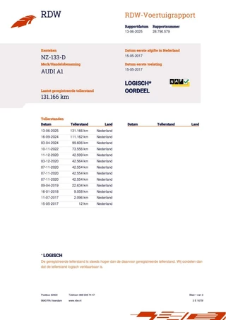 Audi A1 Audi A 1.0 TFSI Sport Pro Line S ECC LM NAVI. - afbeelding nr 40