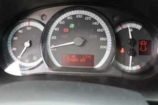 Mercedes-Benz Citan - afbeelding nr 20